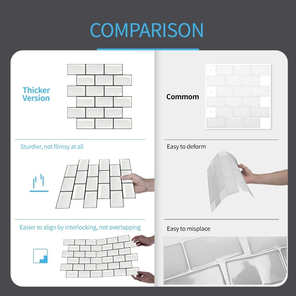 Subway Tile Peel and Stick Backsplash, White with gray grout