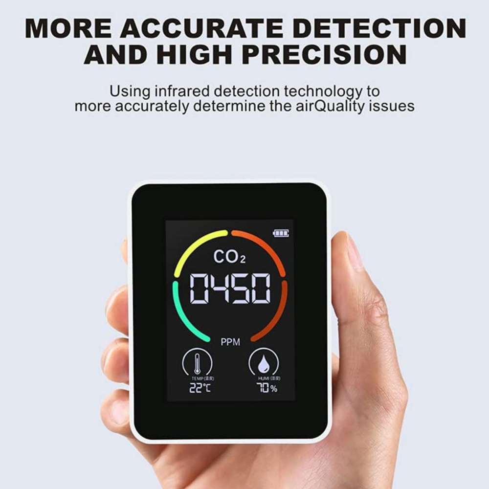 Carbon Dioxide Meter: image 9